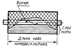 3451